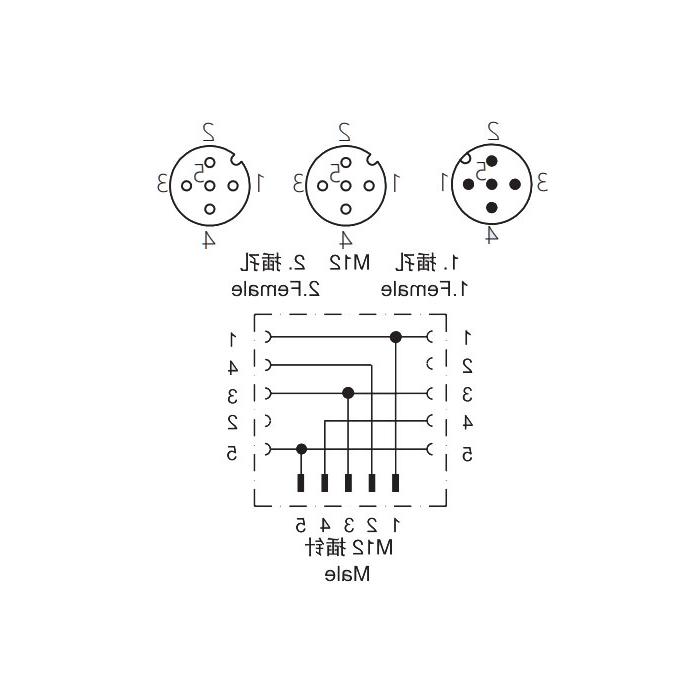 M12 5Pin公头/2M12 5Pin母头、Y型插接器、644441